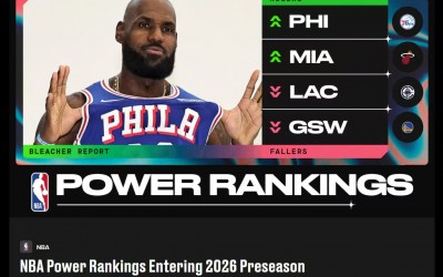 Redéfinir le paysage de la NBA pour la saison 2026-2027 : jeunesse, trône et « super-cuirassé »
